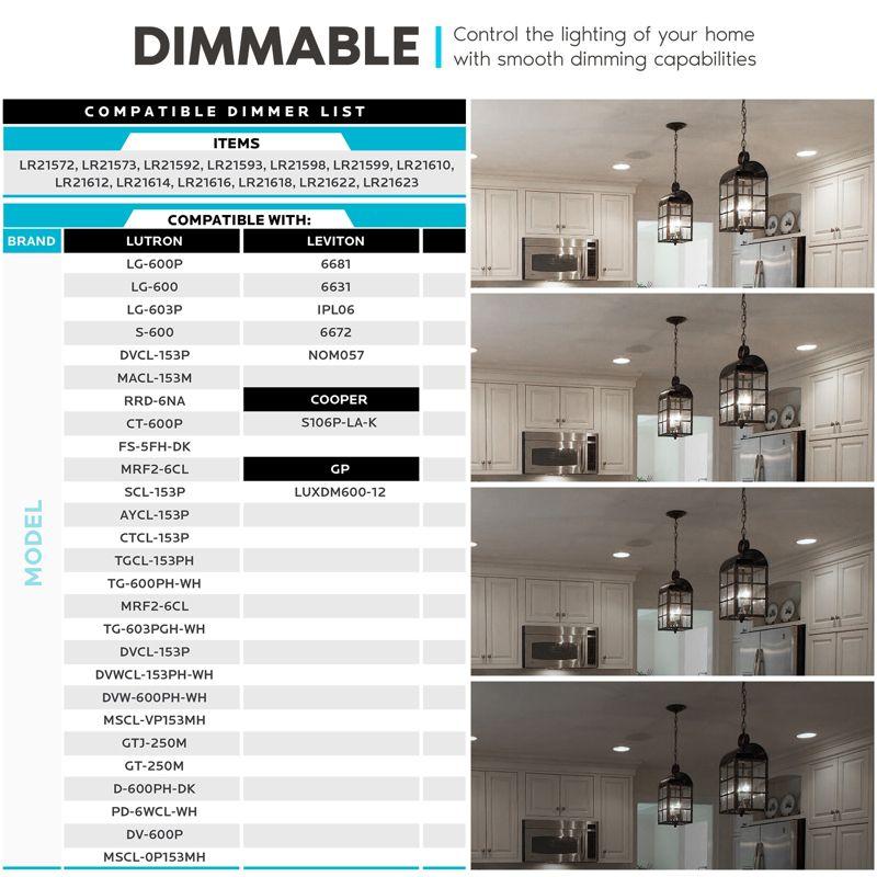 7 Watt (100 Watt Equivalent), B11 LED, Dimmable, Natural White (3500K), E12/Candelabra Base