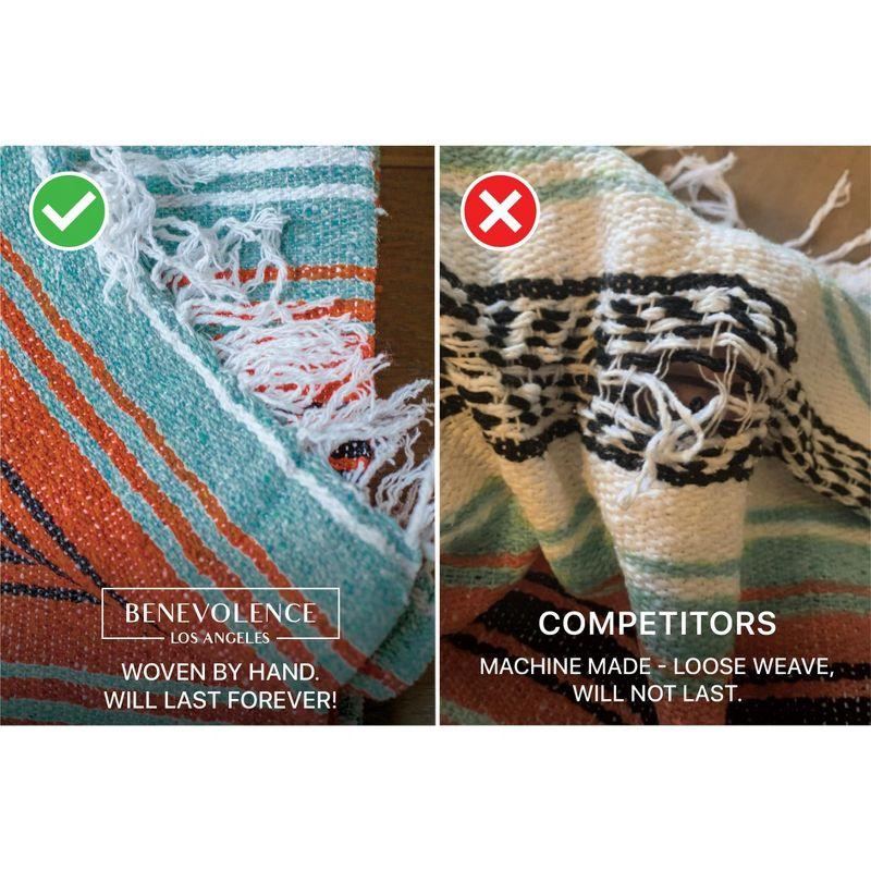 Benevolence LA Authentic Mexican Blanket (70 x 50 in) In Sky Blue