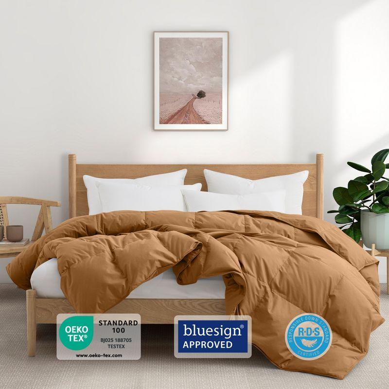 Puredown All Season Cotton Down Comforter/Duvet Insert
