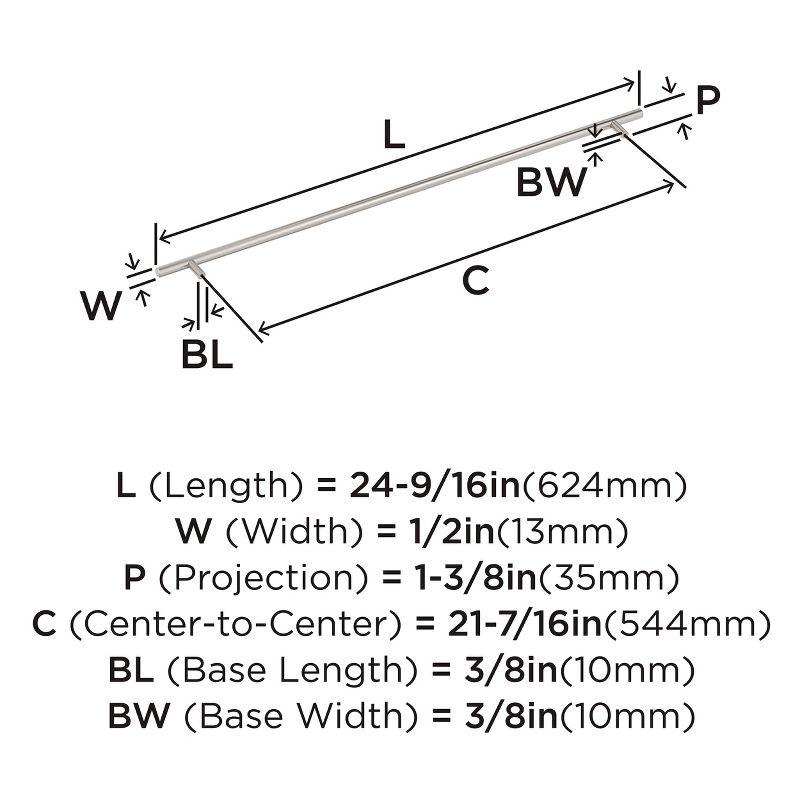 Amerock Cabinet or Drawer Bar Pulls