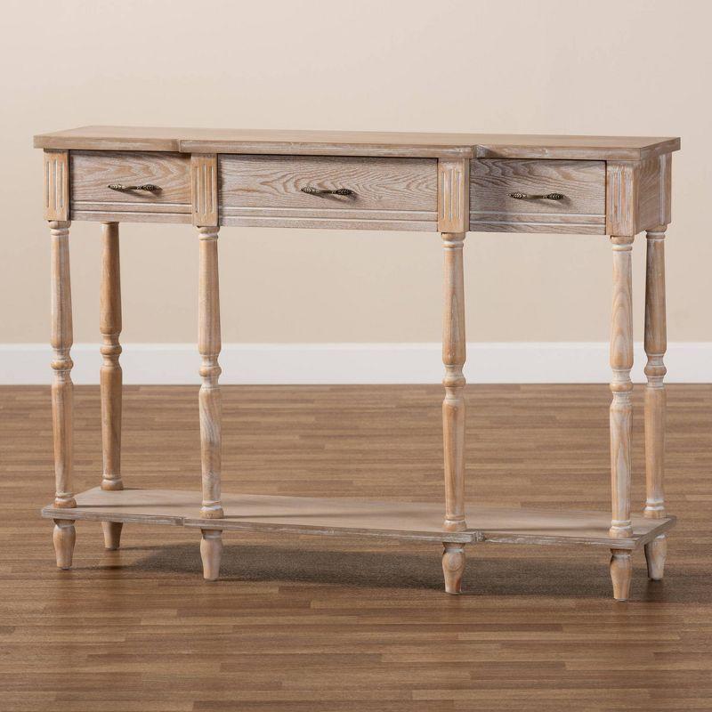 Hallan Wood 3 Drawer Console Table Oak Brown - Baxton Studio: Whitewashed, Antique Gold Tone Pulls, Lower Shelf