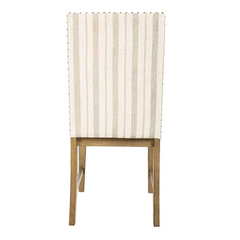 HomePop Set of 2 Upholstered Wood Apron Dining Chairs Plywood Frame, 300 lbs Capacity