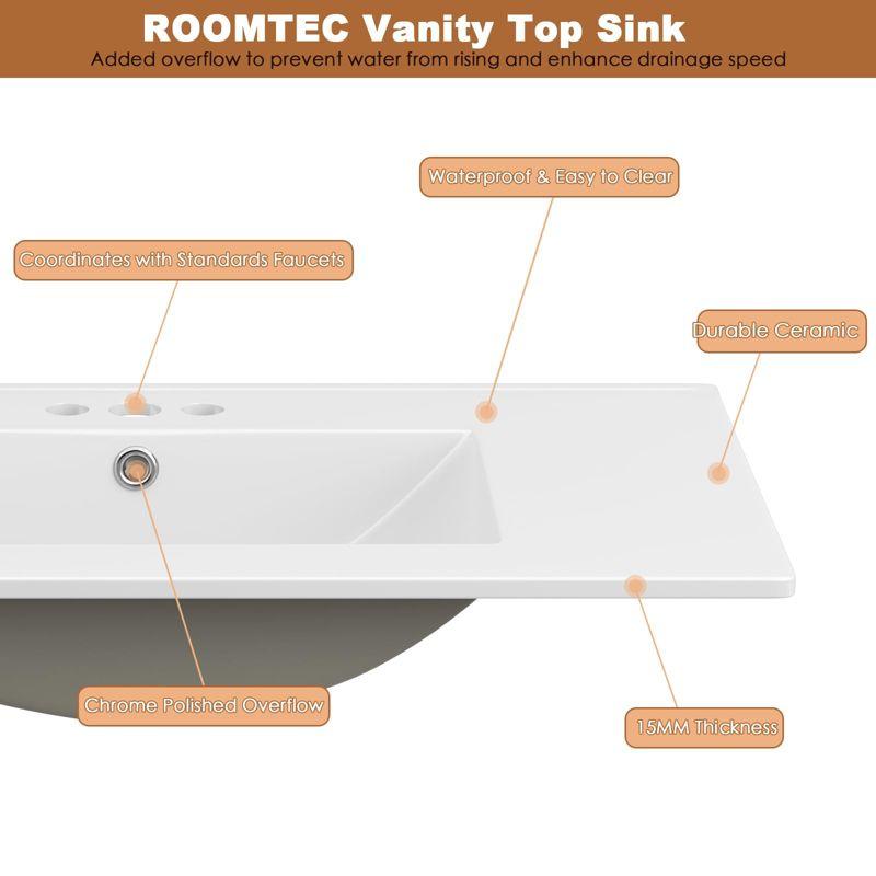 Swiss Madison 30" Vanity Top Bathroom Sink With 3 Holes