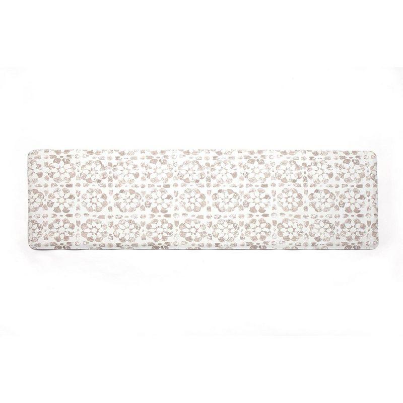 FloorPops Yovana Comfort Anti-Fatigue Mat