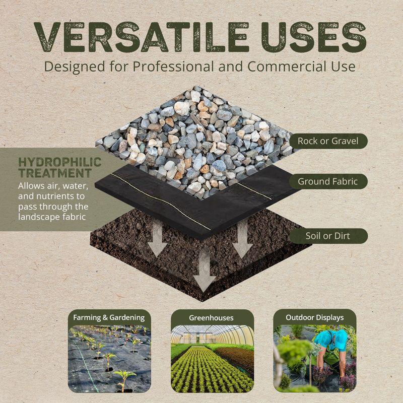 DeWitt Sunbelt Woven Weed Barrier Landscape Fabric Ground Cover (Set of 2)