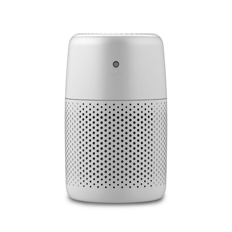 Levoit Core Mini Air Purifier