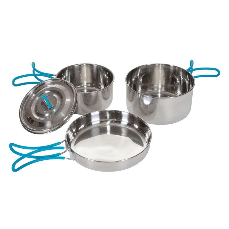 Stainless Steel 5 Piece Silver Cookware Set with Blue Handles