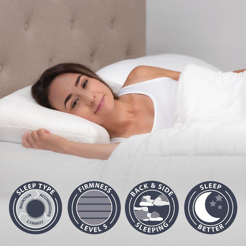 Core Products Adjust-A-Loft Fiber Adjustable Comfort Pillow with Cooling Memory Foam Insert, Standard Size