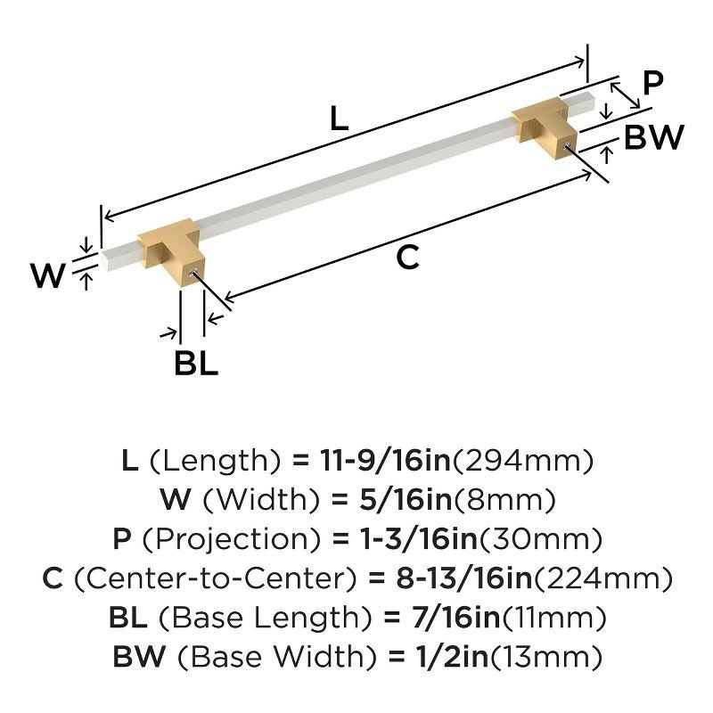 Amerock Urbanite Cabinet or Drawer Pulls