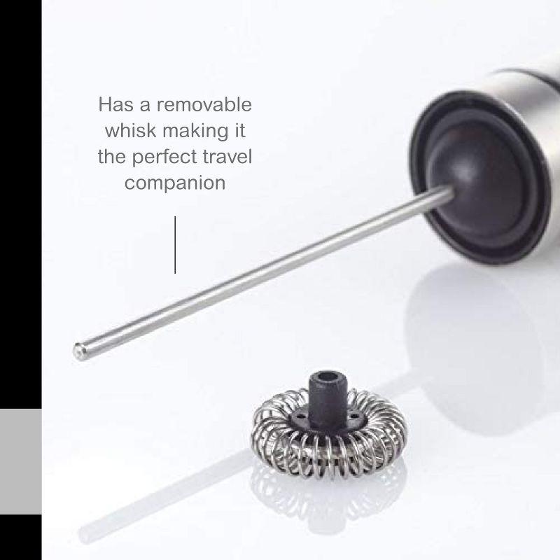 AdHoc AdHoc Rapido Handheld Milk and Sauce Frother