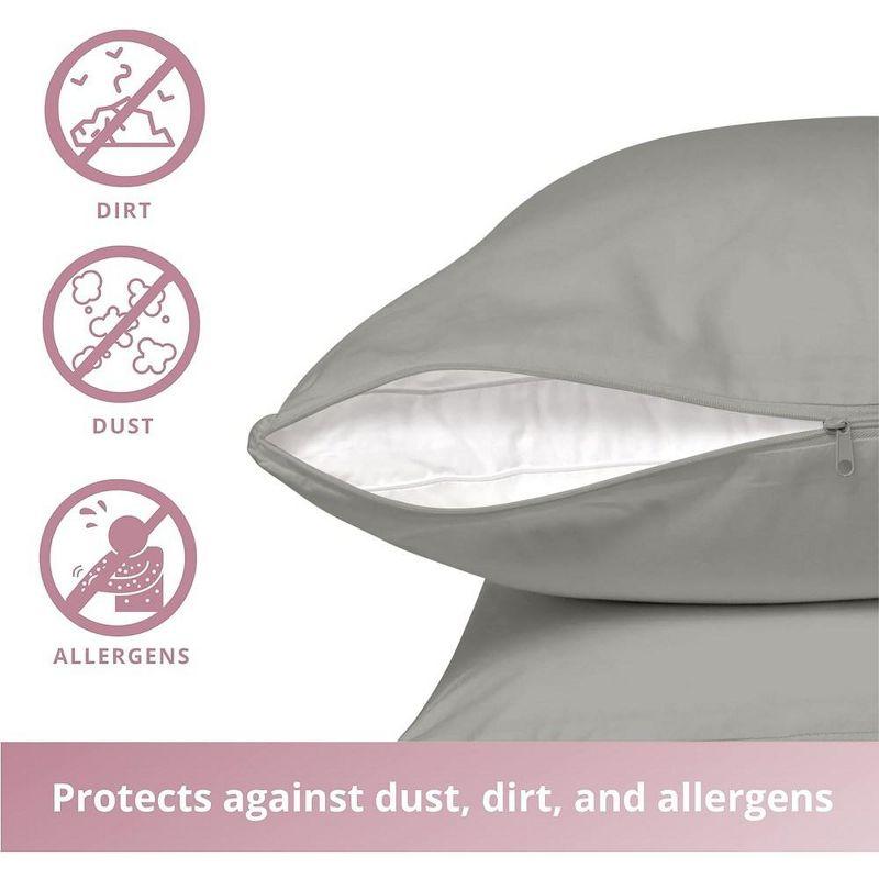 Circles Home 100% Cotton Zippered Pillow Protector (Single Pack) Body size 20x55