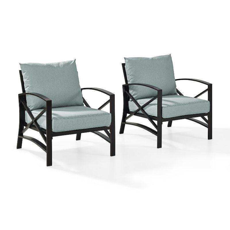 2pc Kaplan Outdoor Chair Set Mist - Crosley: Steel Frame Patio Seating with UV-Resistant Cushions