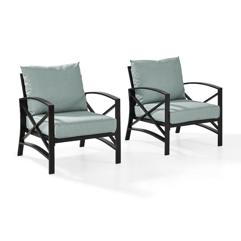 Kaplan Mist Green Steel Patio Arm Chairs Set of 2