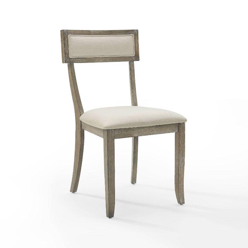 Crosley Set of 2 Alessia Dining Chairs Rustic Gray Wash: Upholstered, Rubberwood Legs, Foam Padded