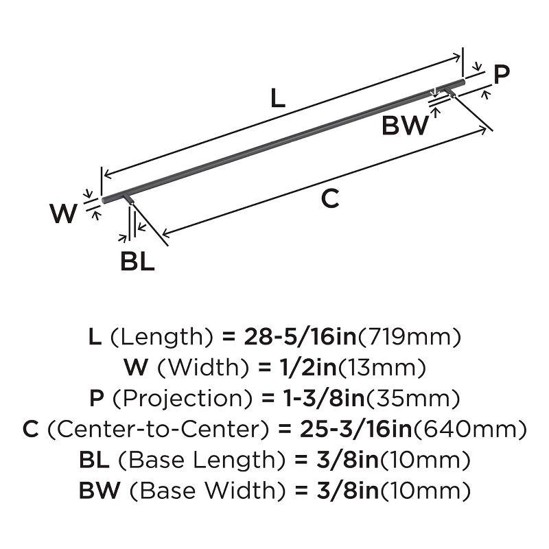 Amerock Cabinet or Drawer Bar Pulls