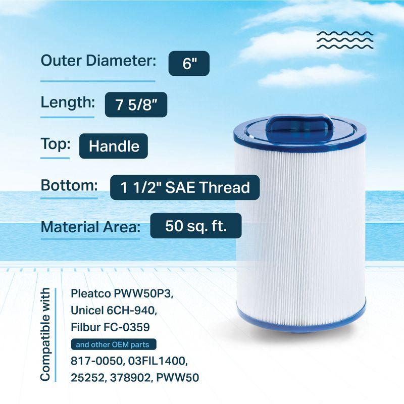 MIST Mist Replacement Pool Filter