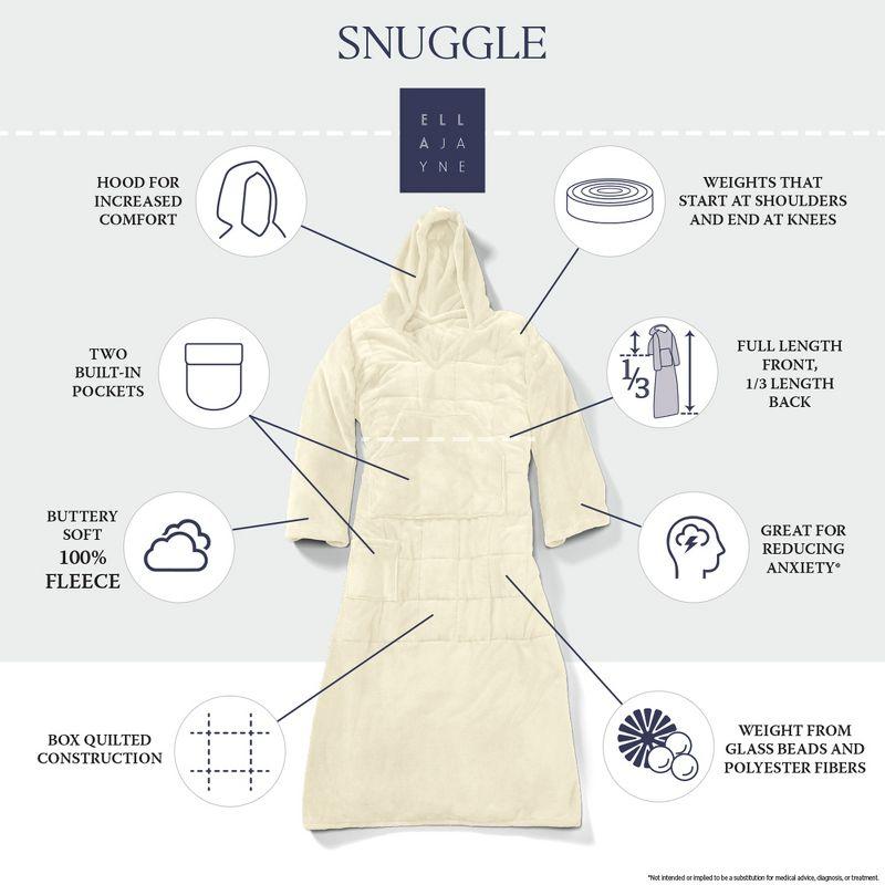 Wearable Weighted Snuggle Blanket