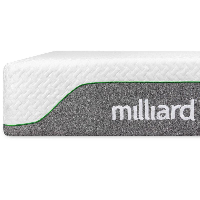 Milliard 10 Inch Classic Firm Memory Foam Mattress