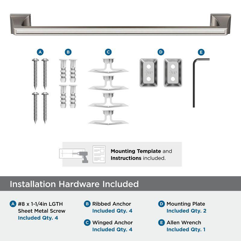 Mulholland 19.81" Wall Mounted Towel Bar