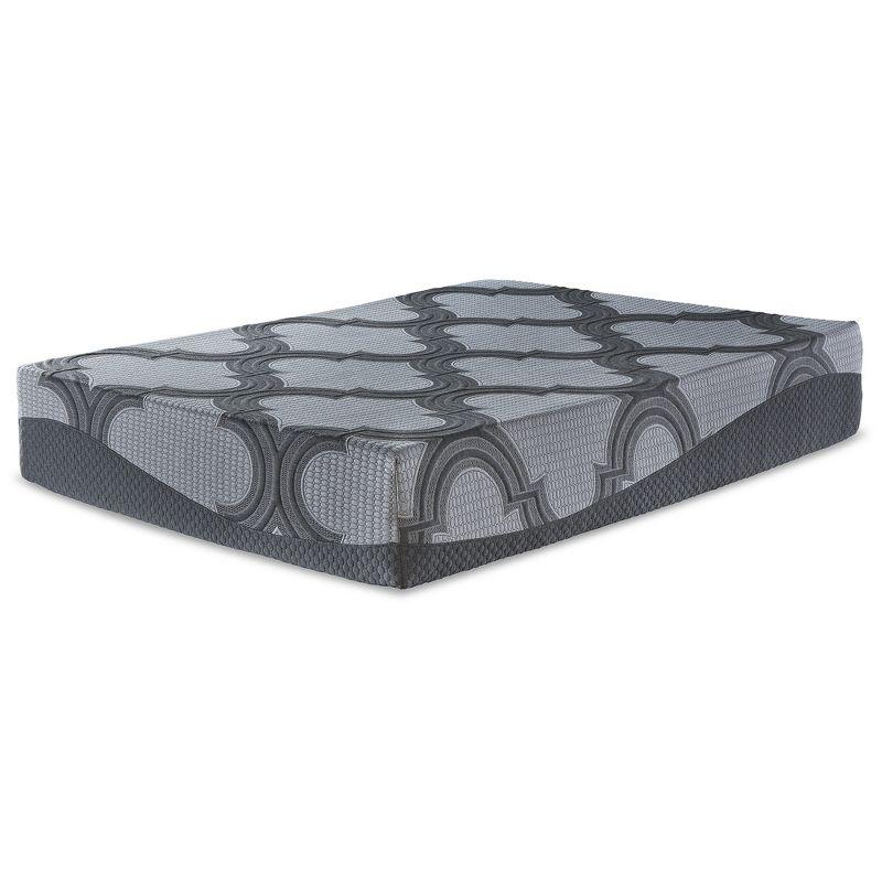 Signature Design by Ashley Firm Mattress