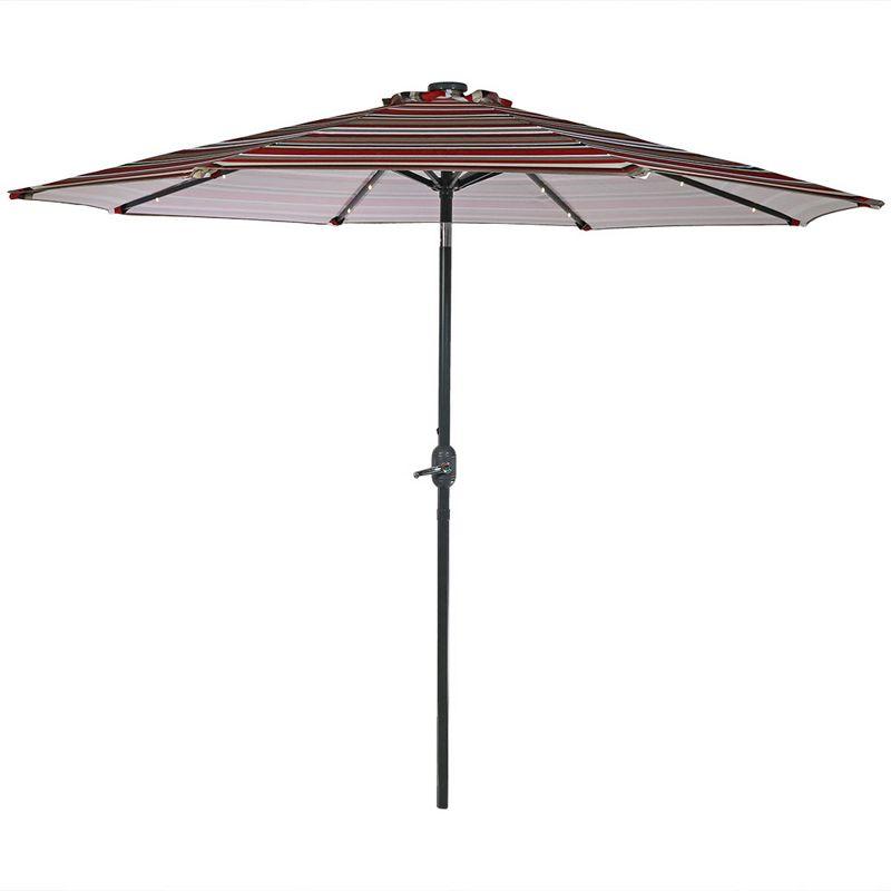 Market Umbrella