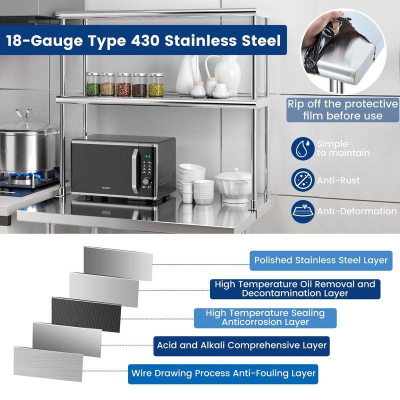 Costway Stainless Steel Table with Overshelves 36'' X 24'' Work Table with 36'' X 12'' Shelf