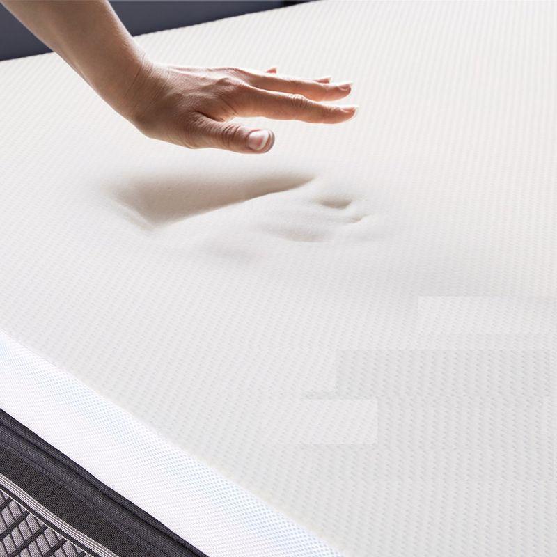 Cheer Collection 3'' Mattress Topper