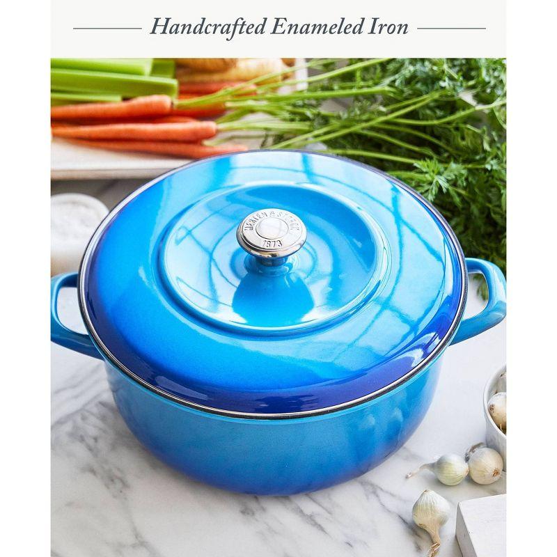 Merten & Storck 5.3qt Enameled Iron Dutch Oven Pot with Lid Azure Blue: Cast Iron, Induction Compatible, Hand Wash Only