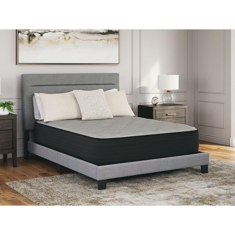 Signature Design by Ashley Palisades Firm Twin Mattress