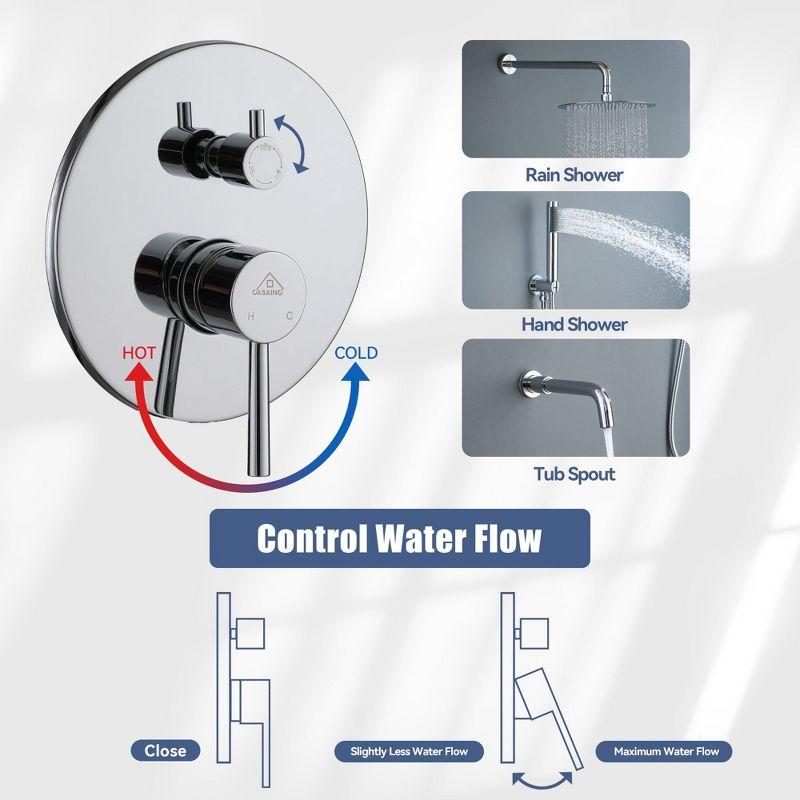 PureEssence Pressure-Balanced (Temperature And Volume) All-In-One Kit with Rough in-Valve