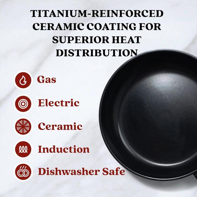 Alva Energy Ceramic Nonstick Frying Pan 8" & 9.5" Scratch Resistant, Healthy Cooking Pan, Non Toxic, Compatible with All Stovetops & Induction Safe