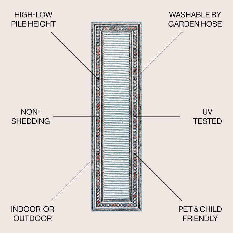 JONATHAN Y Sebastian High-Low Modern Diamond Border Blue/Ivory 2 ft. x 8 ft. Indoor/Outdoor Runner Rug