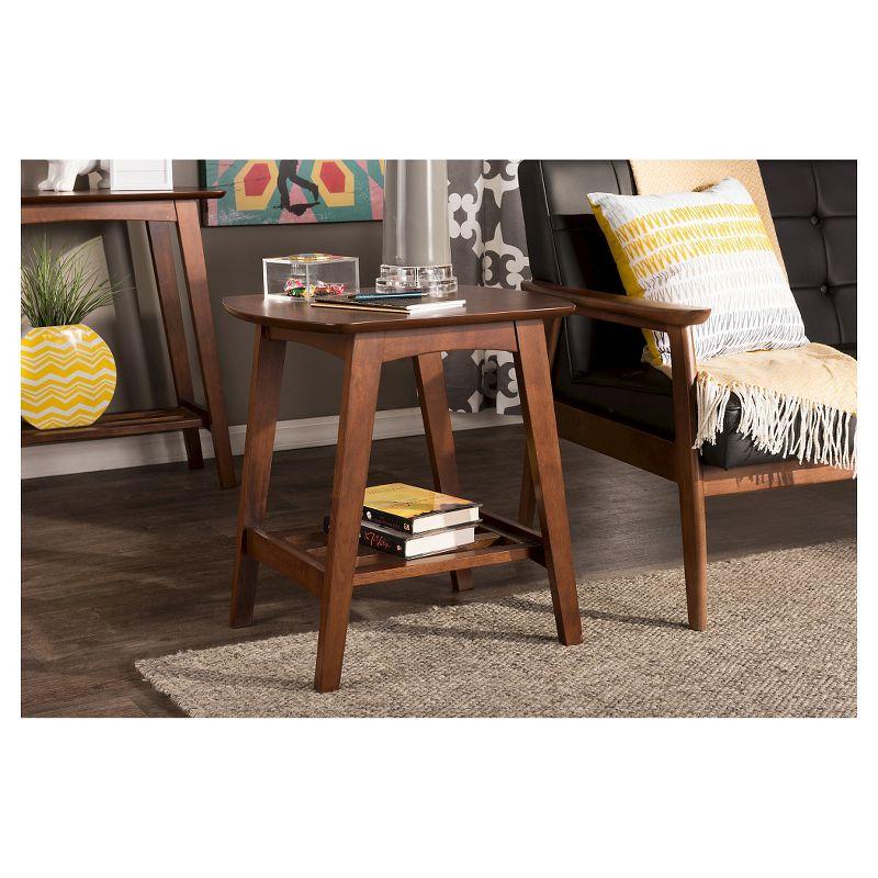 Sacramento Mid-century Modern Scandinavian Style End Table: Rubberwood Material, Angled Legs - Baxton Studio