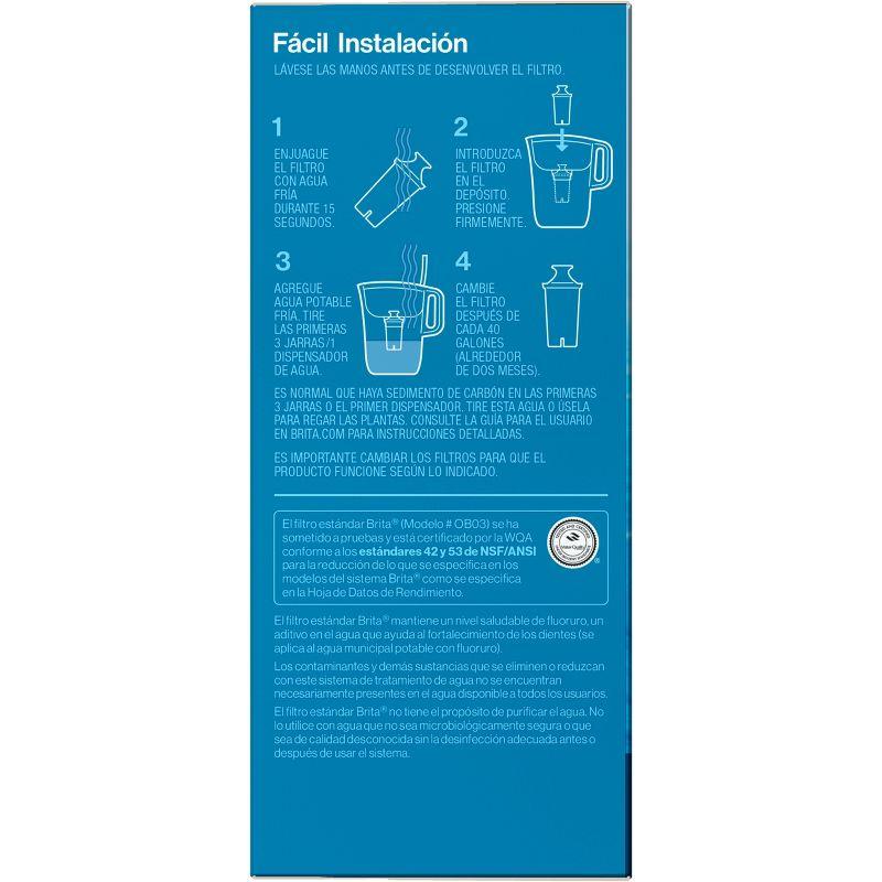 Brita Replacement Water Filters for Brita Water Pitchers and Dispensers