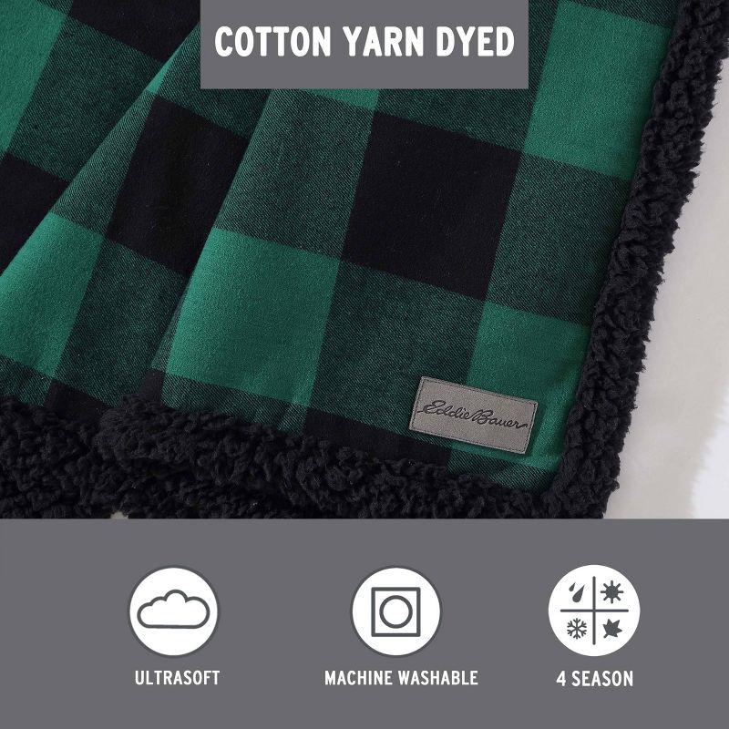 Eddie Bauer Cabin Plaid Flannel/Sherpa Throw Blanket