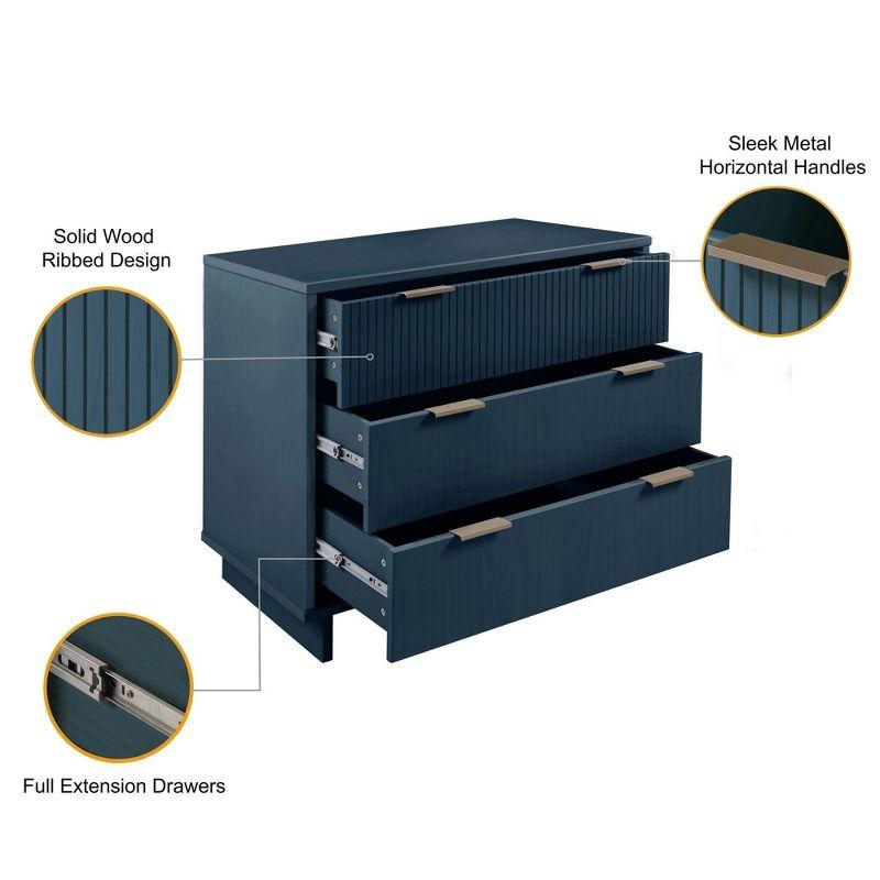 Manhattan Comfort 2pc Granville Dresser and Nightstand Bedroom Set Midnight Blue: Modern Style, Anti-Tip, Dry Dust Care