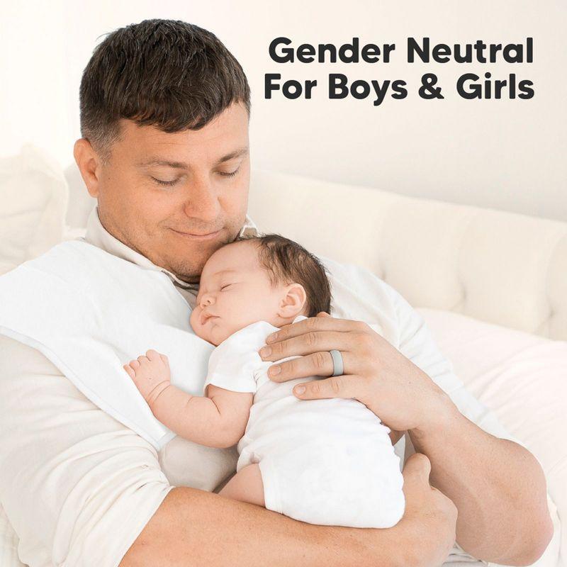 KeaBabies 5pk Urban Baby Burp Cloths, Organic Burping Cloth for Babies, Burp Rags for Baby Girls, Boys  (Soft White)