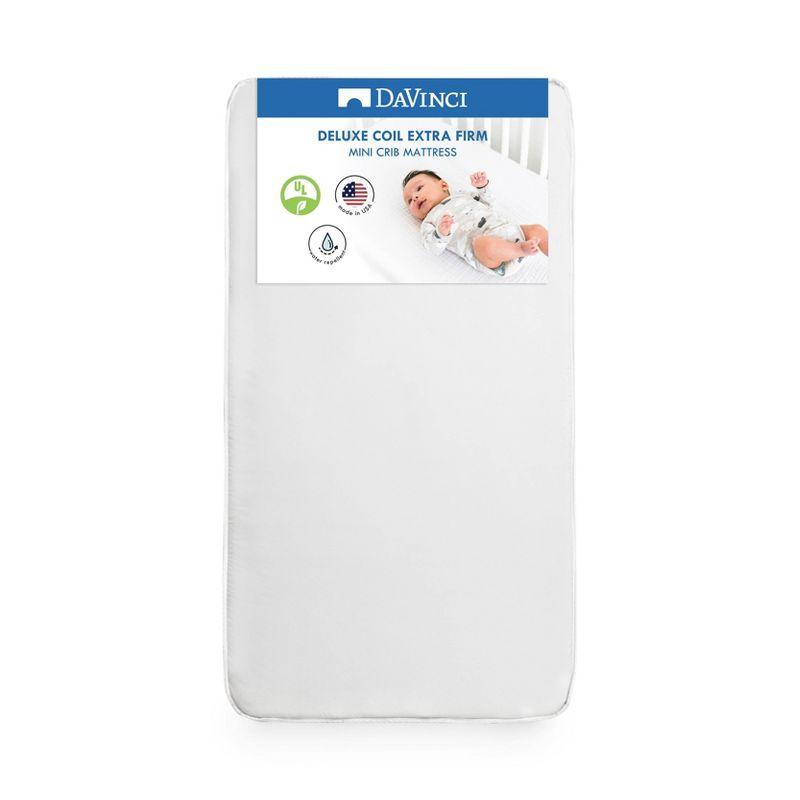 Deluxe Waterproof Mini Crib Mattress