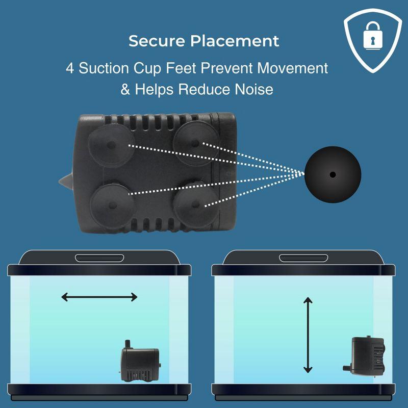 Teamson Plug-in Pump