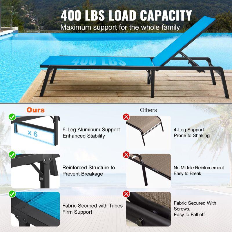 VEVOR Chaise Lounge Chair Outdoor, Aluminum Patio Lounge Chair with Adjustable 5-Position, Folding Pool Lounge Chair