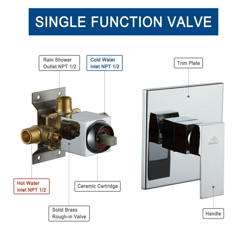 All-In-One Kit with Rough in-Valve