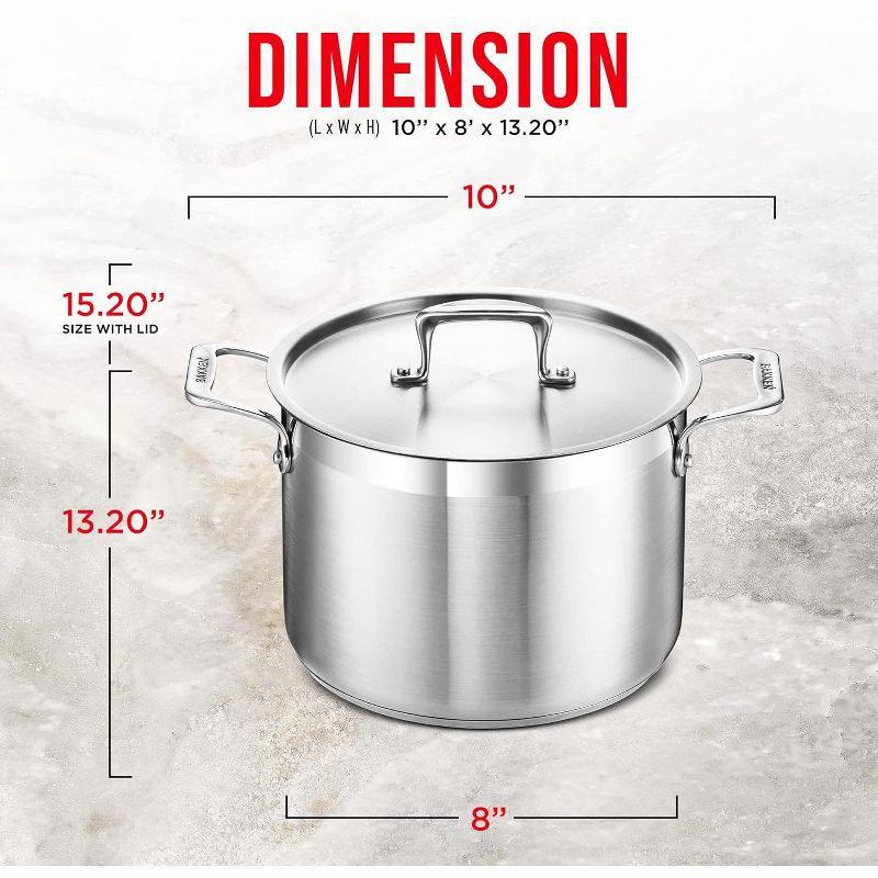 Bakken- Swiss Stockpot Brushed Stainless Steel Induction Pot with Lid and Riveted Handles