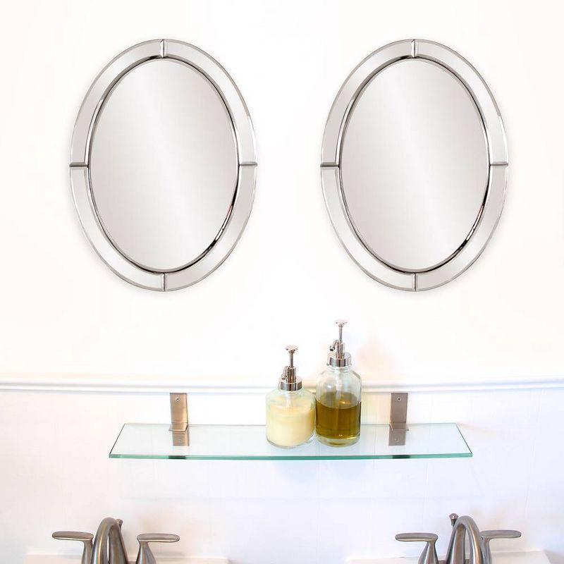 Howard Elliott 16"x12" Beveled Oval Mirrored Frame Opal Accent Wall Mirror: Modern Decor, Wood Frame, Wall Mount, No Assembly Required