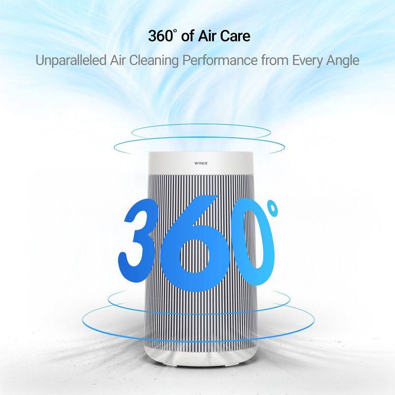 Winix T810 Large Room Air Purifier All-in-One True HEPA with PlasmaWave Tech: 1500-2000 sq. ft., UL & Energy Star Certified