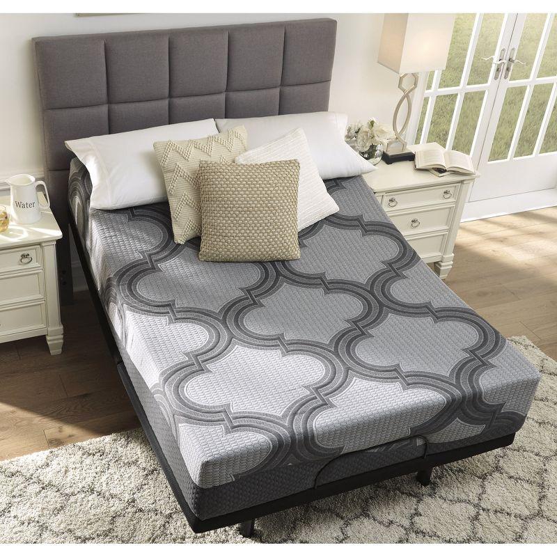 Signature Design by Ashley Firm Mattress