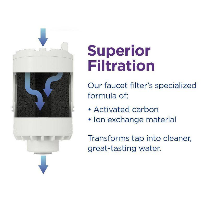 PUR Faucet Mount Water Filtration System, Powerful Filtration with Lead Reduction, Horizontal, White, PFM150W