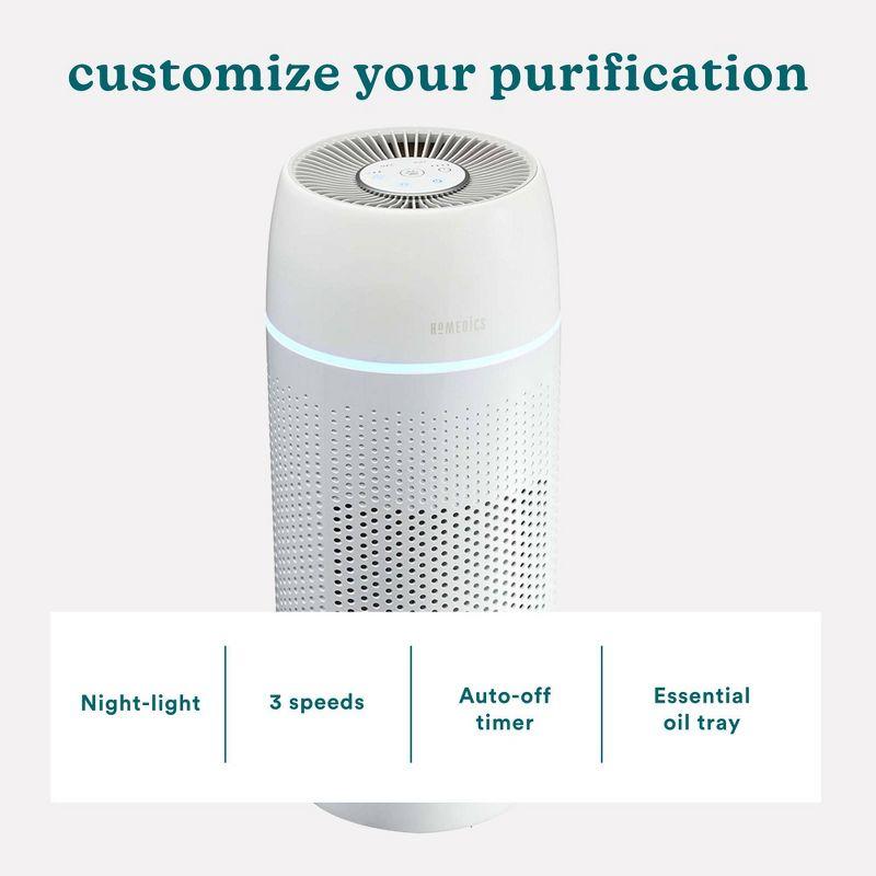 HoMedics PetPlus Large Room Air Purifier with UV-C Technology: Electric, 3 Settings, CARB Certified, 100-300 sq. ft.