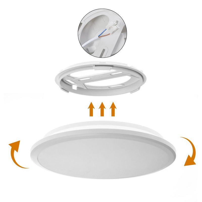 LED Ceiling Light Fixture Flush Mount Lighting, 6500K Daylight White