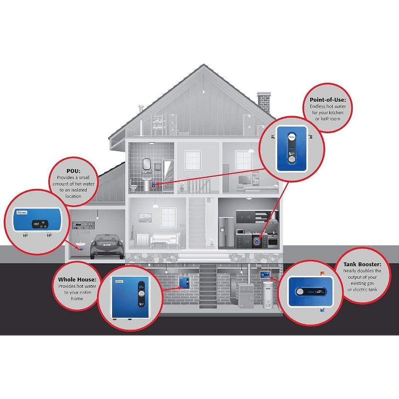 Eemax Blue Electric Tankless Water Heater, 13 kW, 240 Volts