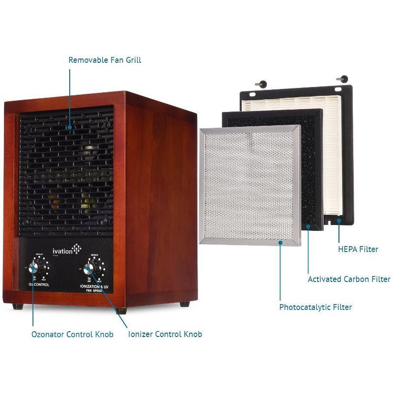 Ivation Ivation for Air Purifier